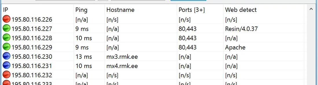 Angry IP Scanner results table with IP, Ping, Hostname, Ports and Web detect columns; rows show response times in milliseconds, ports 80 and 443 open and web server banners Apache and Resin